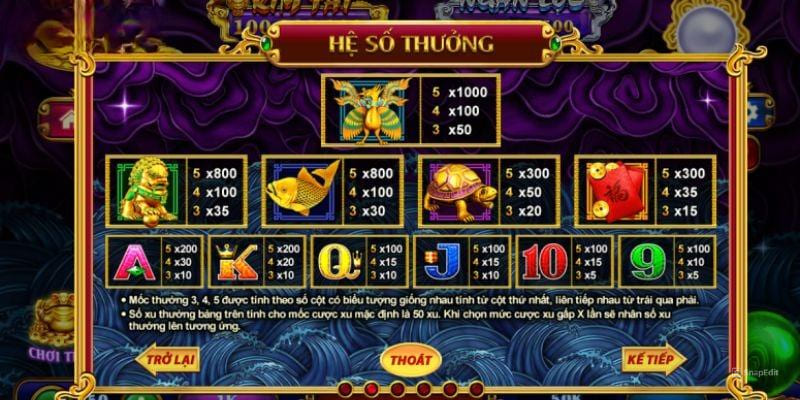 Biểu tượng đặc biệt trong game